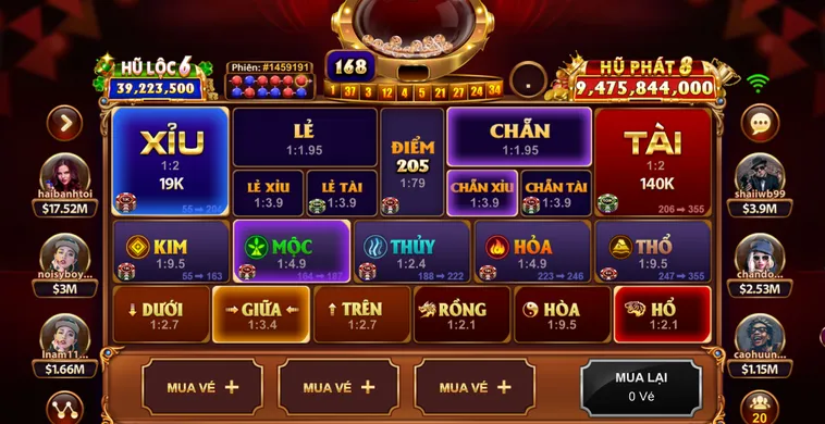 Trải Nghiệm Sức Hấp Dẫn Cực Đỉnh Của Hệ Thống Keno Lộc Phát Tại SunWin