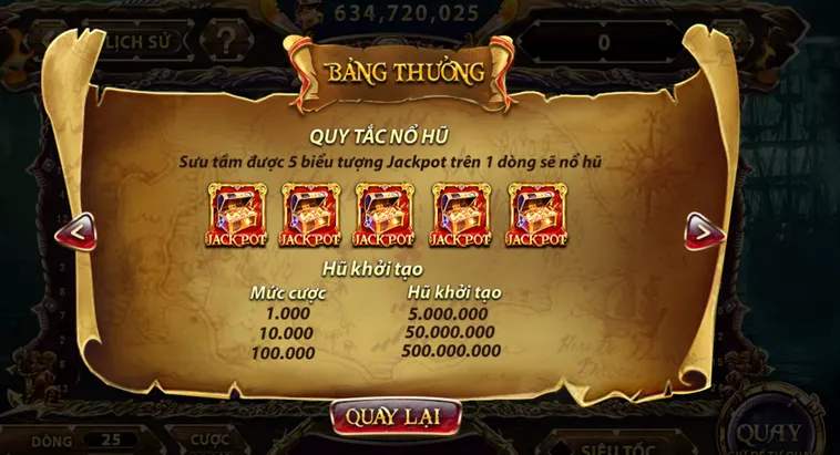 Nổ Hũ Pirate King Tại SunWin Cuộc Phiêu Lưu Săn Kho Báu Đầy Kịch Tính