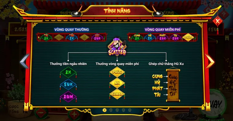 Khám Phá Thế Giới Nổ Hũ Ông Đồ Tại SunWin Săn Jackpot Lộc Lá Hàng Ngày
